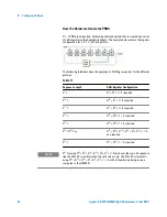 Preview for 94 page of Agilent Technologies J-BERT N4903B User Manual