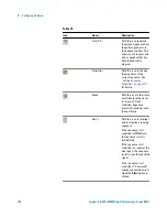 Preview for 106 page of Agilent Technologies J-BERT N4903B User Manual