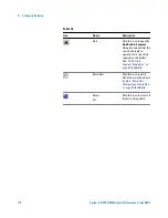 Preview for 112 page of Agilent Technologies J-BERT N4903B User Manual