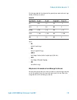 Preview for 129 page of Agilent Technologies J-BERT N4903B User Manual