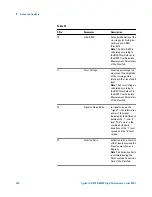 Preview for 340 page of Agilent Technologies J-BERT N4903B User Manual