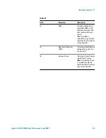 Preview for 341 page of Agilent Technologies J-BERT N4903B User Manual