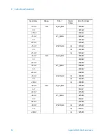 Предварительный просмотр 61 страницы Agilent Technologies L4532A Series Service Manual