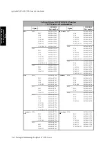 Preview for 84 page of Agilent Technologies M1205A V24 Service Manual