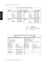 Preview for 88 page of Agilent Technologies M1205A V24 Service Manual