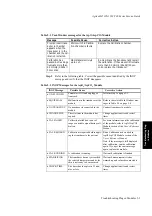 Preview for 143 page of Agilent Technologies M1205A V24 Service Manual