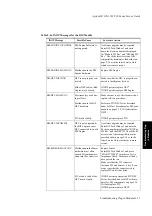 Preview for 169 page of Agilent Technologies M1205A V24 Service Manual