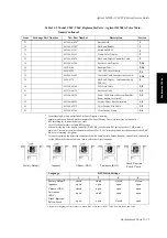 Preview for 311 page of Agilent Technologies M1205A V24 Service Manual