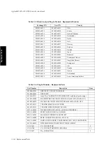 Preview for 320 page of Agilent Technologies M1205A V24 Service Manual