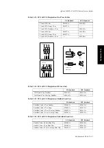 Preview for 327 page of Agilent Technologies M1205A V24 Service Manual