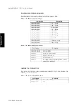 Preview for 336 page of Agilent Technologies M1205A V24 Service Manual