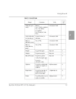 Предварительный просмотр 34 страницы Agilent Technologies M1770A User Manual