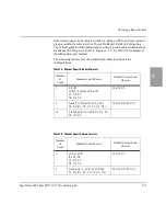 Предварительный просмотр 42 страницы Agilent Technologies M1770A User Manual