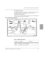 Предварительный просмотр 68 страницы Agilent Technologies M1770A User Manual