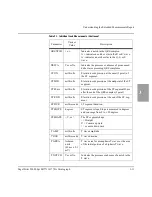 Предварительный просмотр 70 страницы Agilent Technologies M1770A User Manual