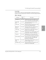 Предварительный просмотр 78 страницы Agilent Technologies M1770A User Manual