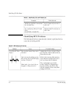 Предварительный просмотр 117 страницы Agilent Technologies M1770A User Manual