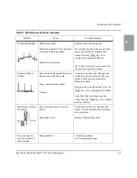 Предварительный просмотр 118 страницы Agilent Technologies M1770A User Manual