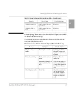 Предварительный просмотр 122 страницы Agilent Technologies M1770A User Manual