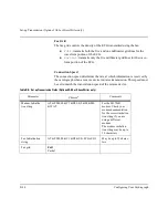 Предварительный просмотр 177 страницы Agilent Technologies M1770A User Manual