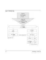 Предварительный просмотр 42 страницы Agilent Technologies M4735A User Manual