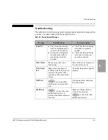 Предварительный просмотр 113 страницы Agilent Technologies M4735A User Manual