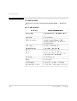 Предварительный просмотр 118 страницы Agilent Technologies M4735A User Manual