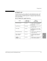 Предварительный просмотр 123 страницы Agilent Technologies M4735A User Manual