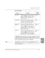 Предварительный просмотр 135 страницы Agilent Technologies M4735A User Manual