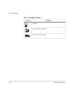 Предварительный просмотр 182 страницы Agilent Technologies M4735A User Manual