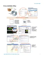 Preview for 7 page of Agilent Technologies M9302A Startup Manual