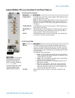 Preview for 15 page of Agilent Technologies M9302A Startup Manual