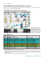 Preview for 16 page of Agilent Technologies M9302A Startup Manual