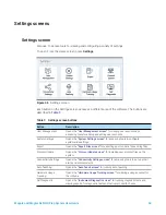 Предварительный просмотр 60 страницы Agilent Technologies Magnis Dx NGS Prep System User Manual