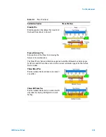 Предварительный просмотр 49 страницы Agilent Technologies Medalist i3070 Series 5i Manual