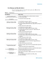 Предварительный просмотр 72 страницы Agilent Technologies Medalist i3070 Series 5i Manual