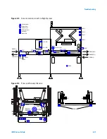 Предварительный просмотр 85 страницы Agilent Technologies Medalist i3070 Series 5i Manual