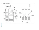 Предварительный просмотр 156 страницы Agilent Technologies Medalist i3070 Series 5i Manual