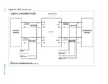 Предварительный просмотр 176 страницы Agilent Technologies Medalist i3070 Series 5i Manual