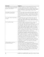 Предварительный просмотр 35 страницы Agilent Technologies MX3000P Setup And User Manual