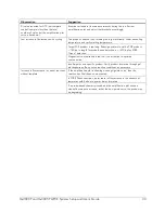 Предварительный просмотр 38 страницы Agilent Technologies MX3000P Setup And User Manual