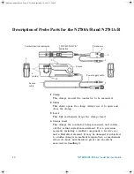 Предварительный просмотр 14 страницы Agilent Technologies N2780A User'S And Service Manual