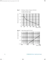 Предварительный просмотр 24 страницы Agilent Technologies N2780A User'S And Service Manual