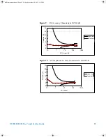 Предварительный просмотр 25 страницы Agilent Technologies N2780A User'S And Service Manual