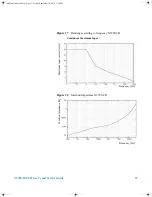 Предварительный просмотр 29 страницы Agilent Technologies N2780A User'S And Service Manual