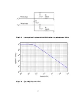 Preview for 21 page of Agilent Technologies N2792A User Manual