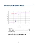 Preview for 23 page of Agilent Technologies N2792A User Manual