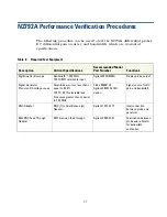 Preview for 27 page of Agilent Technologies N2792A User Manual