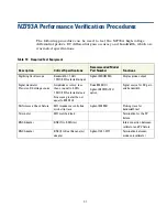 Preview for 31 page of Agilent Technologies N2792A User Manual
