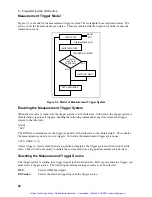 Предварительный просмотр 47 страницы Agilent Technologies N3280A User Manual